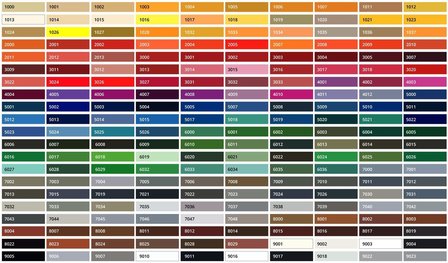 Inbraaksafe RAL-kleuren