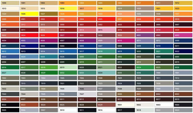 Inbraaksafe RAL-kleuren